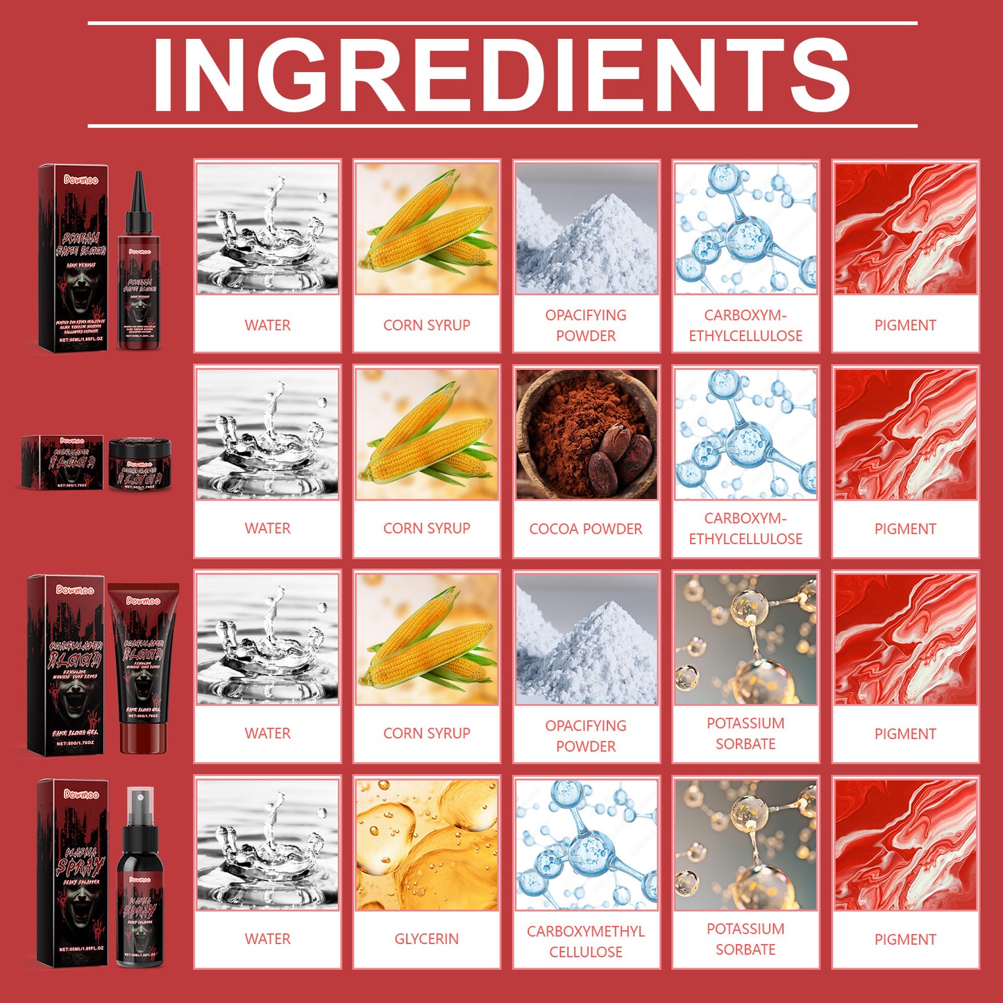Fake Blood Makeup Kit